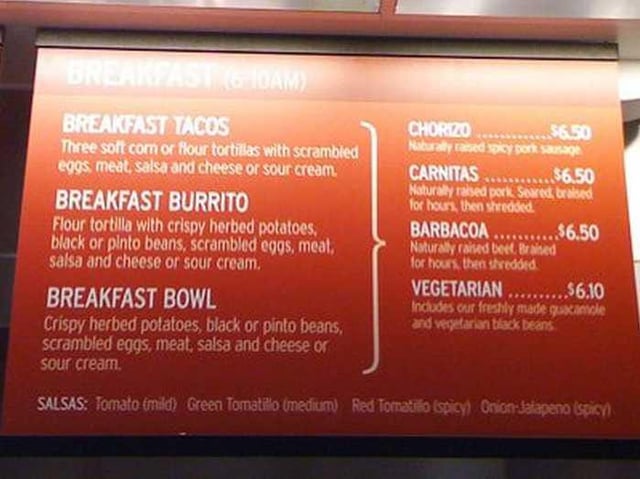 Chipotle Breakfast Menu