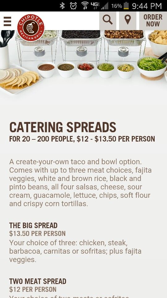 Chipotle Catering Menu Prices