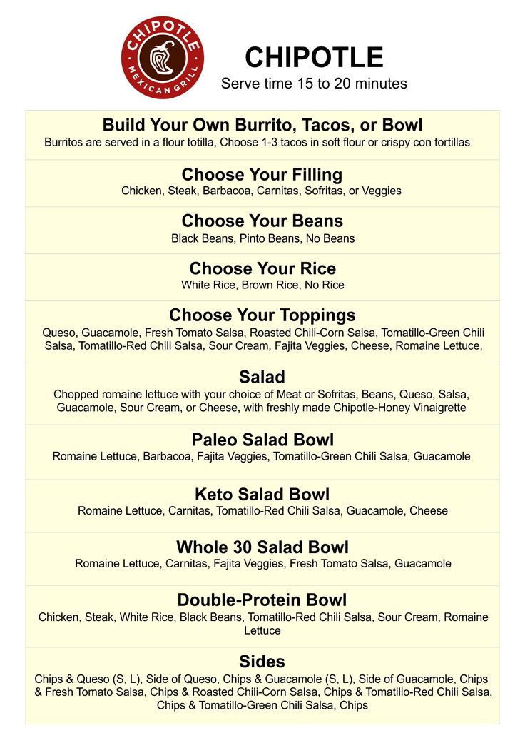 Chipotle Entree Menu