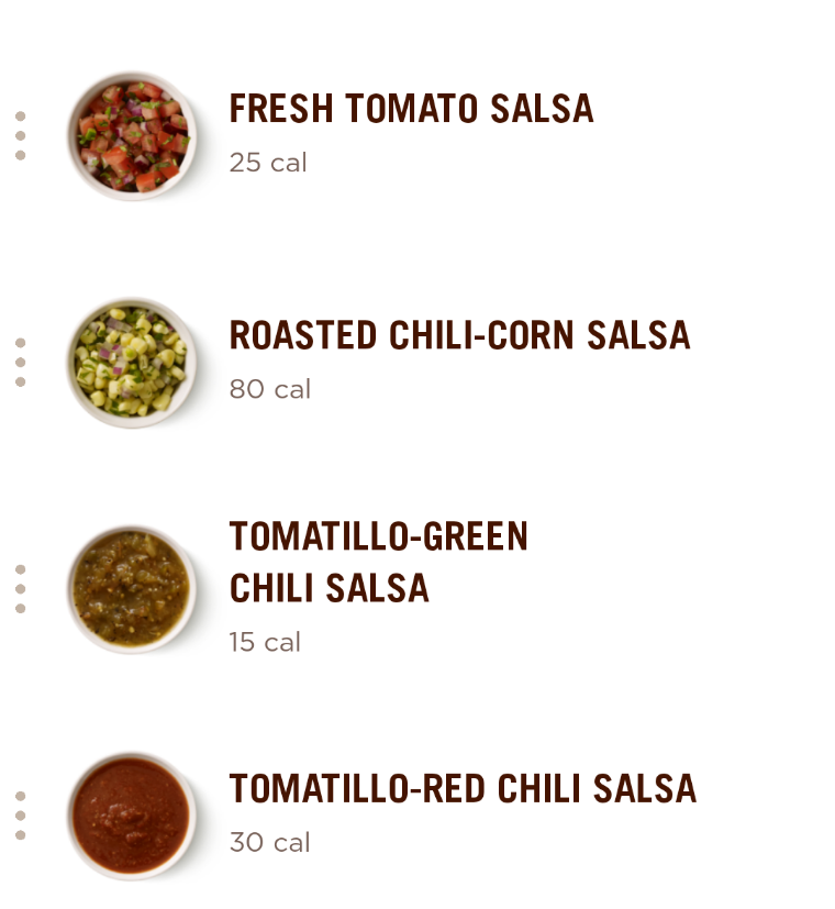 Chipotle Salsas Menu